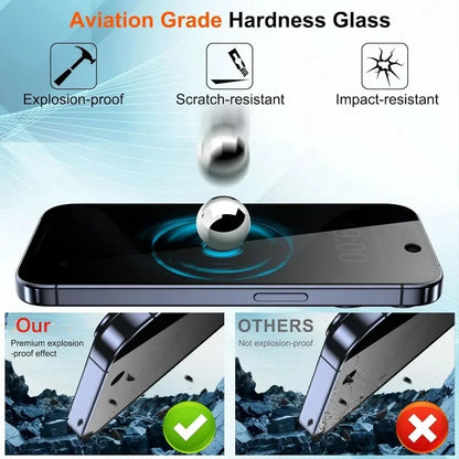2Pcs Privacy Tempered Glass Screen Protector for Iphone 15 14 13 12 11 16 17 Pro Max Anti-Spy Dust Free Installation Protector