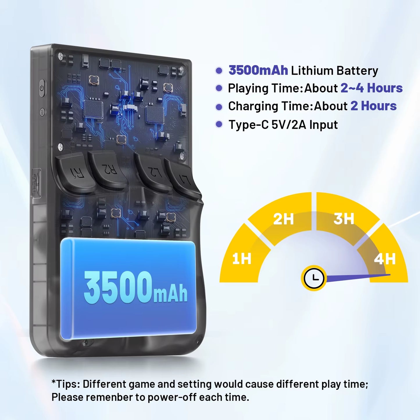 Open Source K36 Retro Handheld Video Game Console 16000 Games Emulator for PS1/PSP/DC/N64/SS 500Nit 3.5 Inch IPS Screen