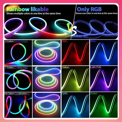 TUYA Neon LED Strip Lights 12-24V 84Leds/M Silicone Neon Rope Light with Music Sync RGBIC Dreamcolor Chasing Strip Tape for Room