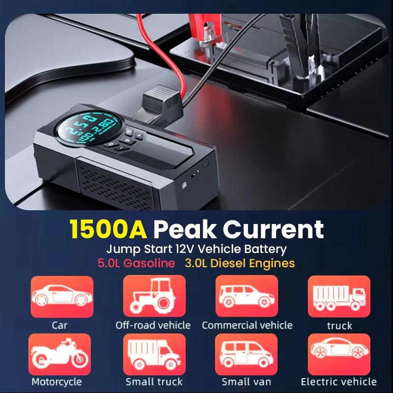 4-In1 Portable Car Battery Jump Starterboosterpowerbank 15000Mahlithiumbatterypack Withtire Inflatorled Light Car Accessories