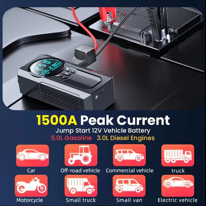 4-In1 Portable Car Battery Jump Starterboosterpowerbank 15000Mahlithiumbatterypack Withtire Inflatorled Light Car Accessories